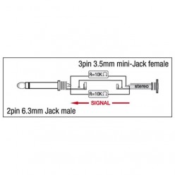 DAP XGA10 XGA10 - Jack/M mono to mini-jack/F, 90°, incl. 2x 10 kilo-Ohm resistors